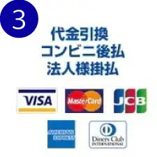 レンタル流れ3