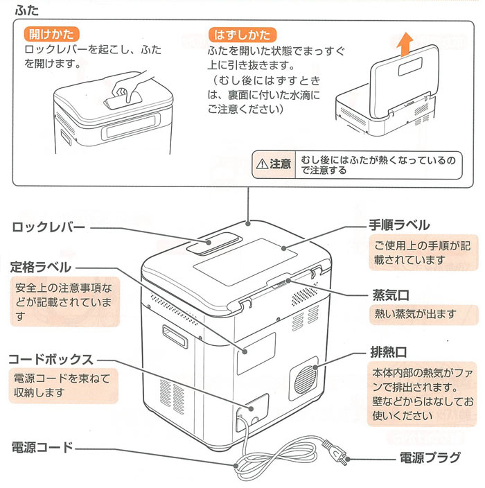 電動餅つき機の使用方法｜餅つき道具レンタル専門店